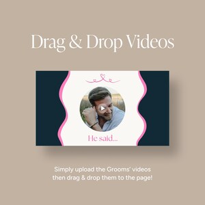 Puede incluir: Gr&aacute;fico digital con el texto "Drag & Drop Videos" en la parte superior. Un marco de v&iacute;deo muestra a un hombre con el texto "He said..." debajo. El texto inferior dice "Simply upload the Grooms' videos then drag & drop them to the page!"