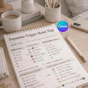 May include: A spiral-bound notebook titled "Dopamine Trigger Reset Map" lies open on a wooden surface. The notebook features sections for identifying feelings, triggers, and healthy responses. A pen, a mug, and a phone are also visible.