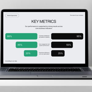 Może przedstawiać: Laptop wyświetla prezentację biznesową zatytułowaną &bdquo;KEY METRICS&rdquo;. Ekran przedstawia wskaźniki wydajności z procentami: 88%, 45% i 20% w zielonych paskach oraz 95%, 55% i 25% w czarnych paskach. Laptop stoi na białej powierzchni.