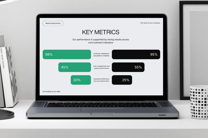 Może przedstawiać: Laptop wyświetla prezentację biznesową zatytułowaną &bdquo;KEY METRICS&rdquo;. Ekran przedstawia wskaźniki wydajności z procentami: 88%, 45% i 20% w zielonych paskach oraz 95%, 55% i 25% w czarnych paskach. Laptop stoi na białej powierzchni.