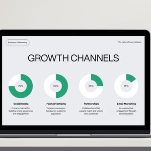 Może przedstawiać: Ekran laptopa wyświetla prezentację biznesową i marketingową zatytułowaną &bdquo;GROWTH CHANNELS&rdquo;. Prezentacja zawiera cztery wykresy kołowe z procentami: 75%, 50%, 25% i 15%.