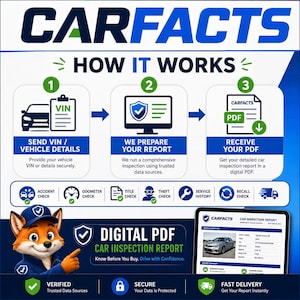 Voer Vin | . in afdrukbare pdf-download | Auto-inspectierapport VS Canada pdf, handleiding inspectie gebruikte auto, afdrukbare autochecklist. afbeelding 2