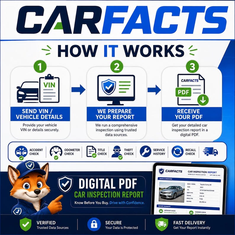 Voer Vin | . in afdrukbare pdf-download | Auto-inspectierapport VS Canada pdf, handleiding inspectie gebruikte auto, afdrukbare autochecklist. afbeelding 2