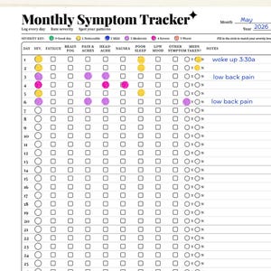 Może przedstawiać: Papierowy formularz Monthly Symptom Tracker na maj 2026 roku z kolumnami na zmęczenie, mgłę mózgową, ból, bóle głowy, nudności, sen, nastrój i leki. Siatka zawiera kolorowy klucz do oznaczania stopnia nasilenia objawów oraz odręczne notatki.
