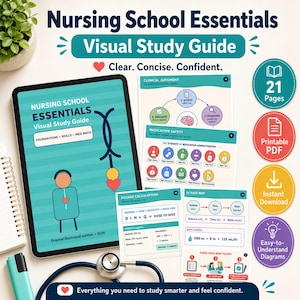 May include: A digital nursing school visual study guide displayed on a tablet screen, accompanied by printed pages featuring clinical judgment, medication safety, dosage calculations, and IV rate maps, with a stethoscope and a teal highlighter.