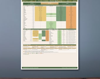 Zone 6 Planting Guide | Southern Ontario Garden Calendar | Vegetable Seed Starting | Canadian Frost Dates | Printable PDF