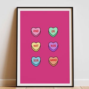 May include: Framed print featuring six colorful candy hearts with logic gate terms: AND, OR, NOT, NOR, XOR, and NAND, set against a vibrant pink background. The print is in a black frame, displayed on a wooden floor.