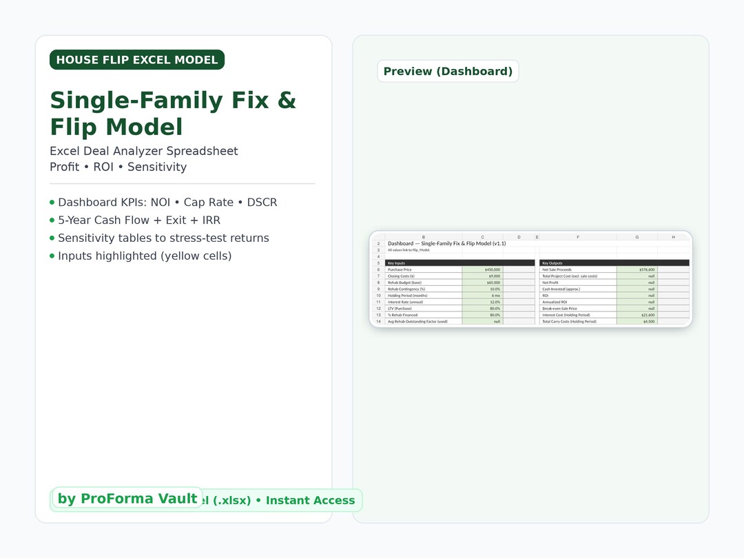 Fix & Flip Spreadsheet (excel) | Deal Analyzer + Profit ROI ...