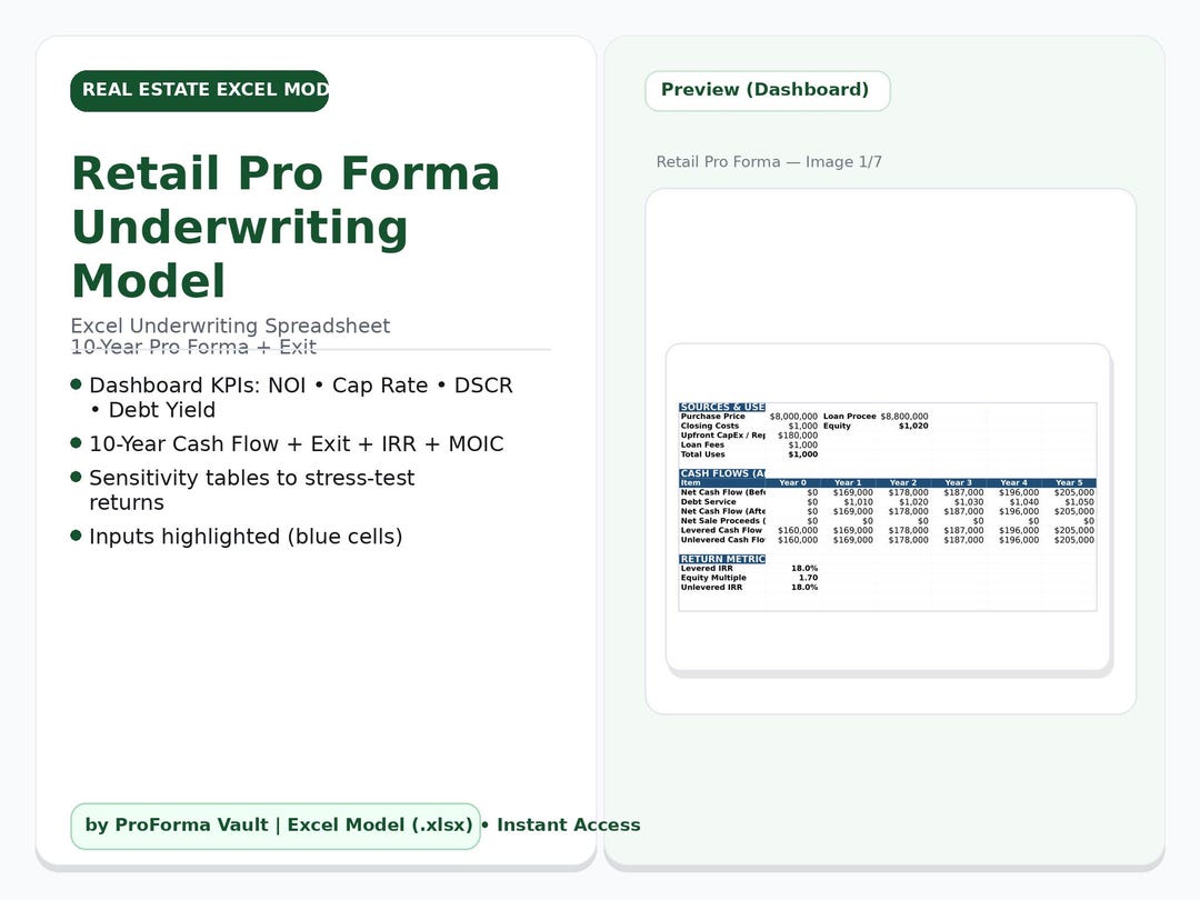 Retail Pro Forma Excel Model | 10-year Underwriting Spreadsheet ...