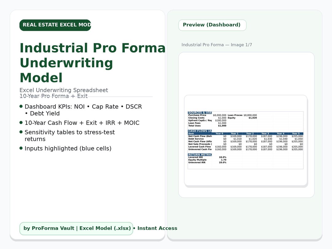 Re Devpro Forma Model Example Industrial Real Estate Pro Forma Model | 10-year Excel Underwriting ...