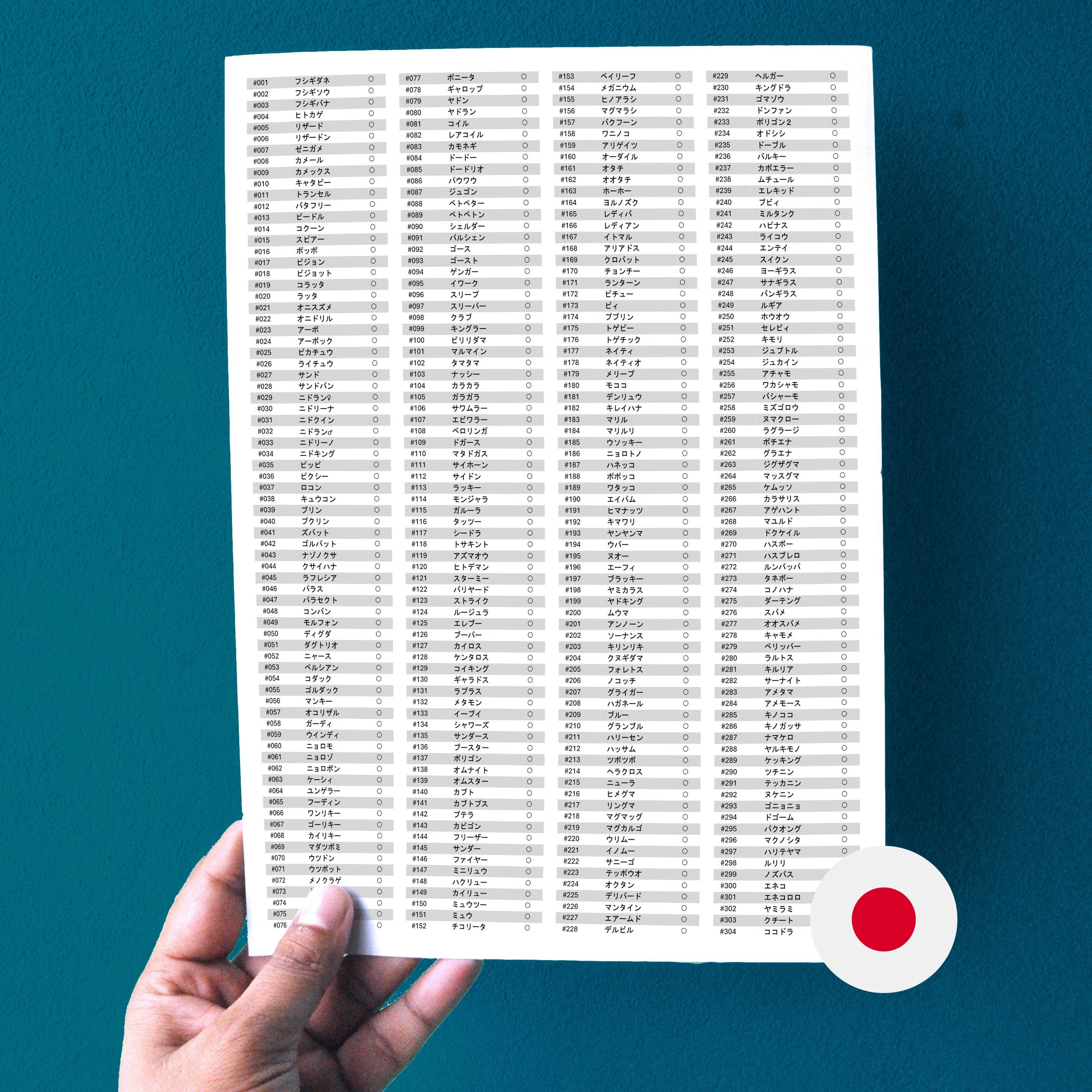 Pokedex Checklist.pdf Pokédex Printable Checklist, All 1025 Pokemon - English, German and ...
