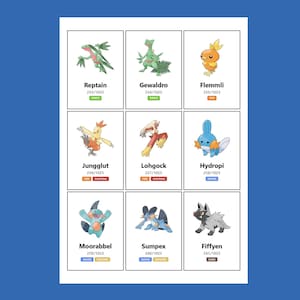 Op de afbeelding: Negen Pok&eacute;mon-kaarten in een raster. Elke kaart toont een Pok&eacute;mon-illustratie, naam, nummer en type. De kaarten staan op een witte achtergrond met een blauwe rand.