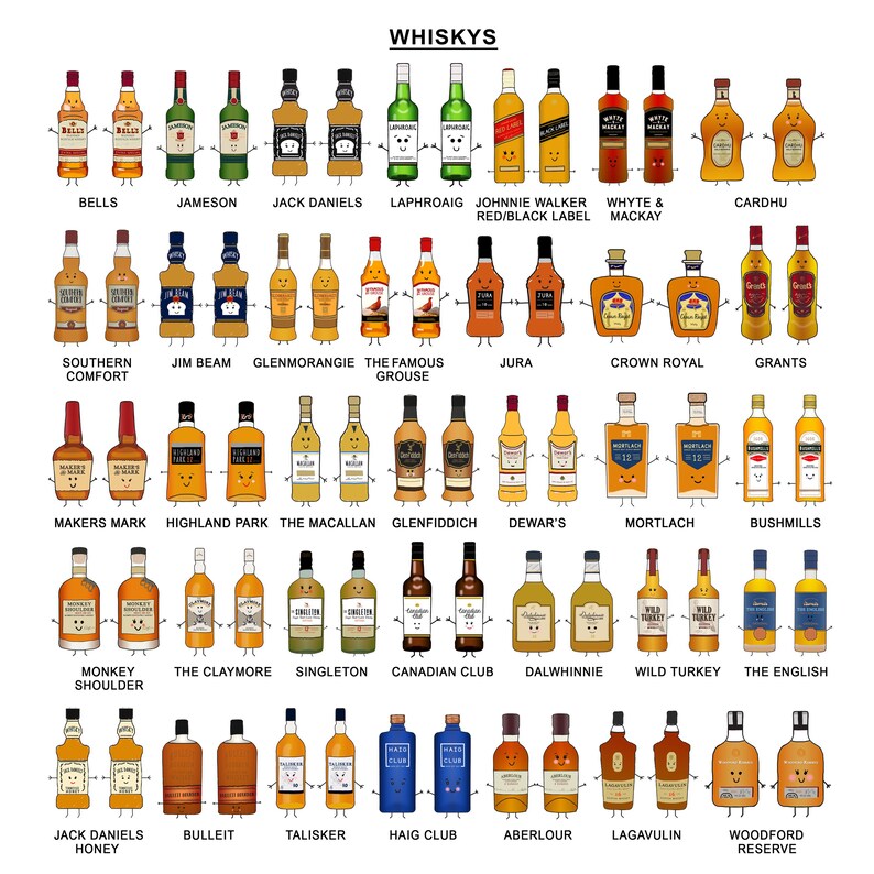 May include: A collection of illustrated whisky bottles, each with a unique label and design, arranged in rows. The word "WHISKYS" is at the top. Brands include Jameson, Jack Daniels, Laphroaig, and others. The bottles have cartoon-like features.