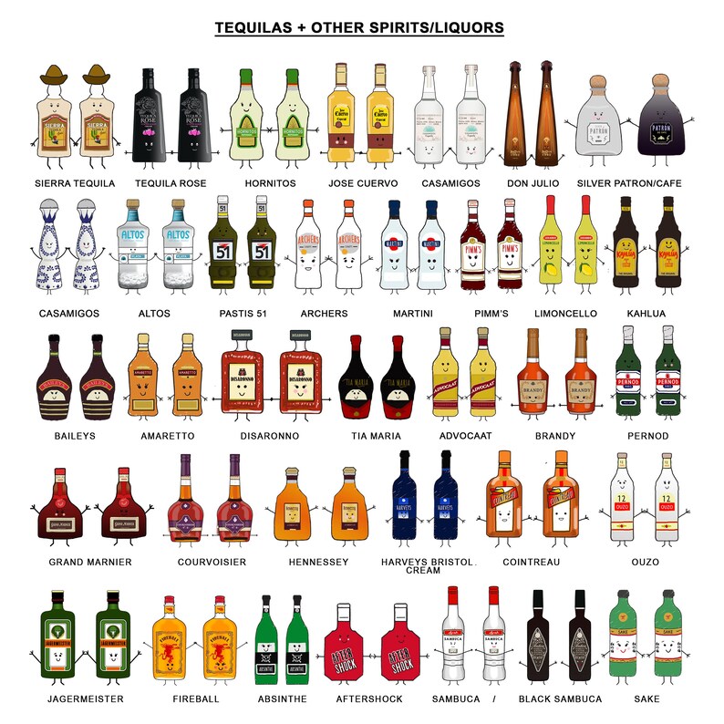 May include: Illustration of various liquor bottles, including tequila, vodka, and liqueurs. Each bottle has a cartoon face and arms. The text at the top reads "TEQUILAS + OTHER SPIRITS/LIQUORS".