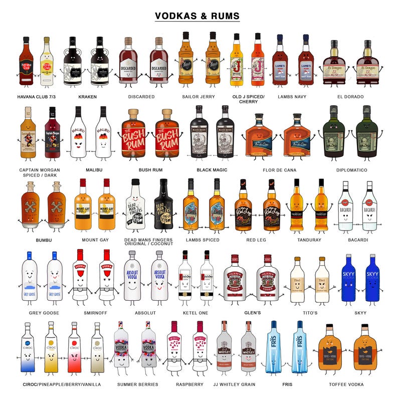 May include: Illustration of various vodka and rum bottles, each with a unique label and design. The bottles are anthropomorphized with arms and legs. Text at the top reads "VODKAS & RUMS".