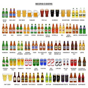 May include: A colorful illustration featuring various beer and cider brands, including Becks Blue, Bud Light, and Guinness. The image showcases a variety of bottles, cans, and glasses, each labeled with its respective brand name. The text "BEERS/CIDERS" is at the top.
