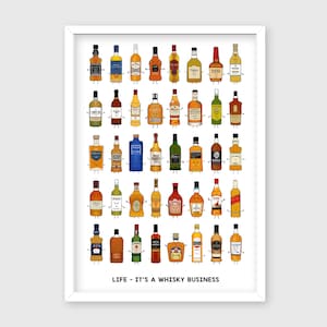 Whisky Montage, Whisky Print, Whisky Wall Art, Whisky Gift, Whisky Poster, Whisky Lover Gift, Whisky, Whisky Illustration, Whisky Decor