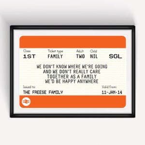 Personalised Family Gift, Family Print, Train Ticket Print, Travel Quote, Family Quote, Travel Print, Family Sign, Family Name Print, Home