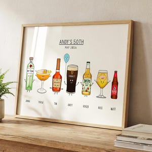 May include: A framed print featuring cartoon illustrations of various alcoholic beverages, including a bottle of brandy, a pint of Guinness, and a beer. The print is labeled "ANDY'S 50TH MAY 2026" and includes names below each drink.