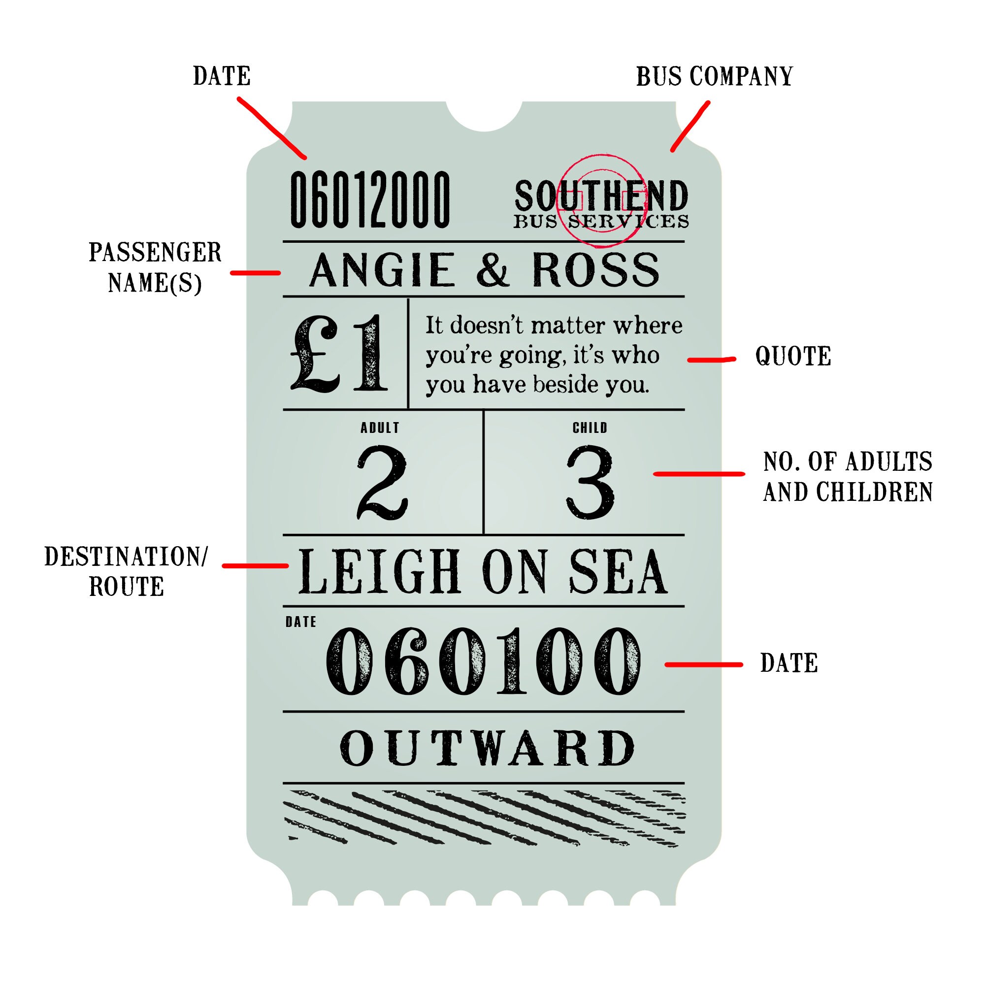 personalised bus ticket print vintage bus ticket etsy