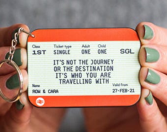 Personalised Train Ticket Keyring Gift For Partner, Custom Train Ticket, Personalised Keychain For Husband | Boyfriend | Girlfriend | Wife