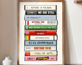 Personalised Cassette Tape Anniversary Print, Custom Anniversary Print, Anniversary Gift For Music Lovers, Custom Paper Anniversary Gift