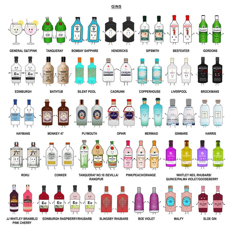 May include: An illustrated collection of gin bottles with faces and arms, including brands like Tanqueray, Bombay Sapphire, and Hendricks. The word "GINS" is at the top. Each bottle has a unique design and color scheme.