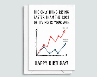 Funny Cost Of Living Birthday Card, Funny Birthday Card, Funny Politics Birthday Card, Sarcastic Birthday Card