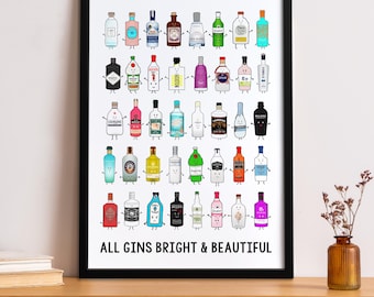 Gin Montage, Gin Print, Gin Wall Art, Gin Gift, Graphic Poster, Gin Poster, Gin Lover Gift, Gin Wall Decor, Gin Illustration, Gin Decor