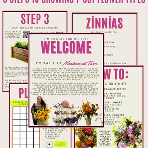 K&ouml;nnte beinhalten: Eine informative Grafik mit dem Titel "6 Schritte zum Anbau von 7 Schnittblumentypen". Sie enth&auml;lt Text, Diagramme und Fotos &uuml;ber den Anbau von Blumen, einschlie&szlig;lich Zinnien, und die Erstellung von Str&auml;u&szlig;en. Die Grafik zeigt eine Frau, die Sonnenblumen h&auml;lt.