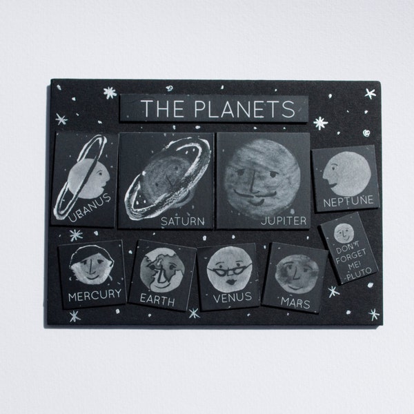 The Planets Magnets