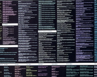 31.5in x 15.5in - Black - Pro Tools® Shortcuts Desk Mat