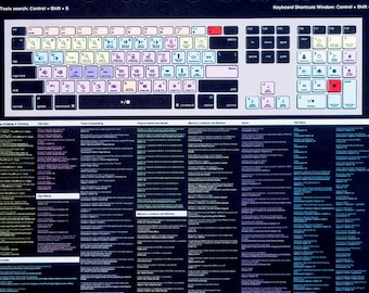 36in x 18in - Black - Pro Tools® Shortcuts Desk Mat