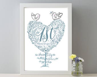 1st Wedding Anniversary Gift, Personalised Wedding Anniversary Gift Print