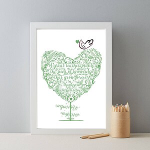 Personalised Teacher Thankyou Gift Print