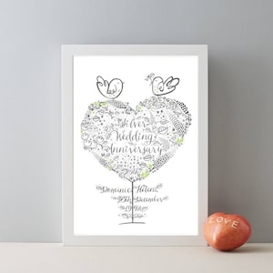 Impresión de regalo personalizada del 25 aniversario, plata boda personalizada aniversario regalo impresión