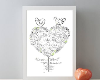 25th Anniversary Personalised Gift Print, Silver Wedding Personalised Anniversary Gift Print