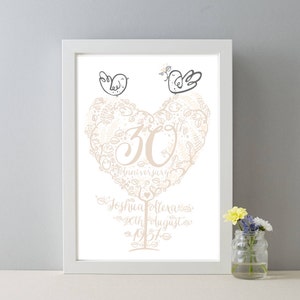 30th Wedding Anniversary Personalised Gift Print, Pearl Wedding Anniversary Personalised Gift Print