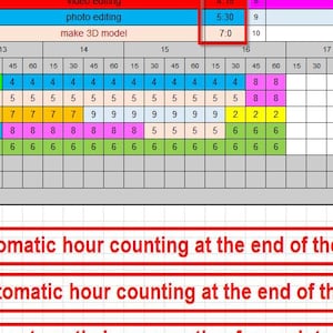 Könnte beinhalten: Eine Tabelle mit einem wöchentlichen Arbeitszeitnachweis-Layout. Das Raster ist farbcodiert, um Arbeitsstunden darzustellen, mit Beschriftungen für Aufgaben und Mitarbeiterinformationen. Enthält automatische Stundenabrechnung am Ende der Woche und des Tages.