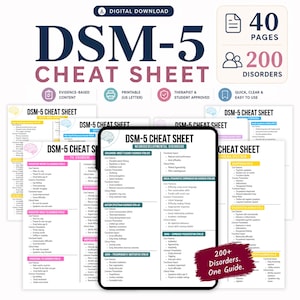 Könnte beinhalten: Ein digitales DSM-5-Spickzettel-Set zum Herunterladen mit 40 Seiten, das 200 Störungen abdeckt. Das Dokument enthält strukturierte klinische Informationen, einschließlich Hauptmerkmalen, häufigen Erscheinungsbildern und funktionalen Auswirkungen.