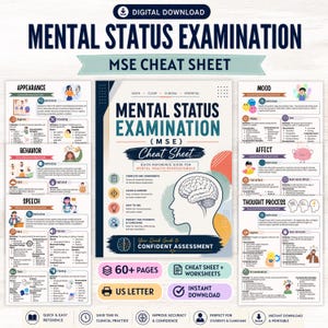 May include: A digital download Mental Status Examination cheat sheet for mental health professionals. The document features sections on appearance, behavior, speech, mood, affect, and thought process, including a brain illustration and text.