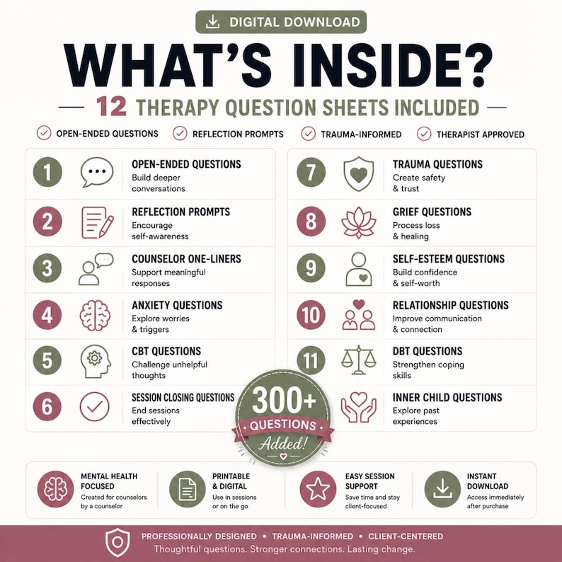 Puede incluir: Una infograf&iacute;a de descarga digital titulada WHAT'S INSIDE? que presenta 12 hojas de preguntas de terapia, incluyendo preguntas abiertas, reflexiones, consejos, y temas como ansiedad, TCC, duelo, autoestima, relaciones, DBT y el ni&ntilde;o interior con m&aacute;s de 300 preguntas a&ntilde;adidas.