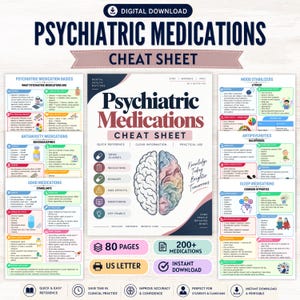 May include: A digital download cheat sheet for psychiatric medications featuring a central brain illustration, categorised sections for drug classes, indications, dosages, and side effects, with text including Psychiatric Medications Cheat Sheet.