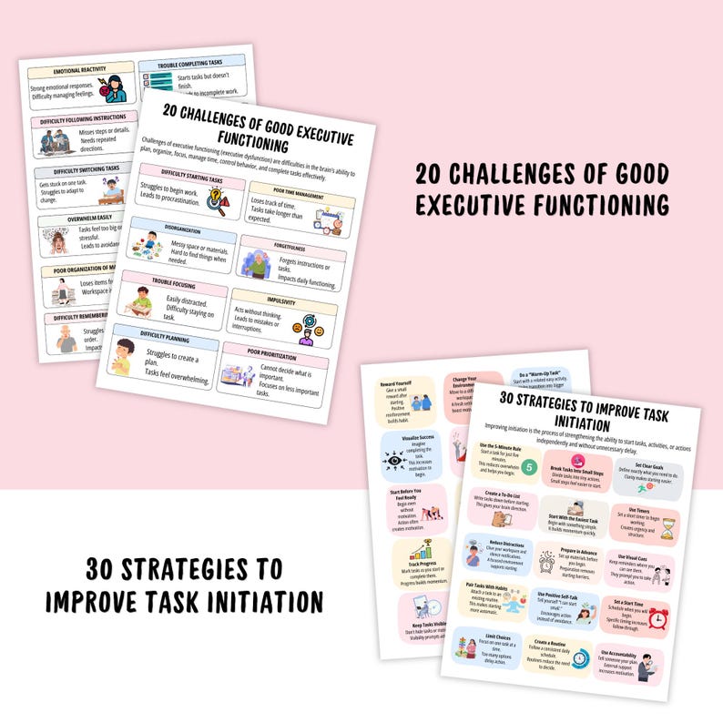 400+ ADHD Executive Functioning Strategies , Psychoeducation Worksheets ...