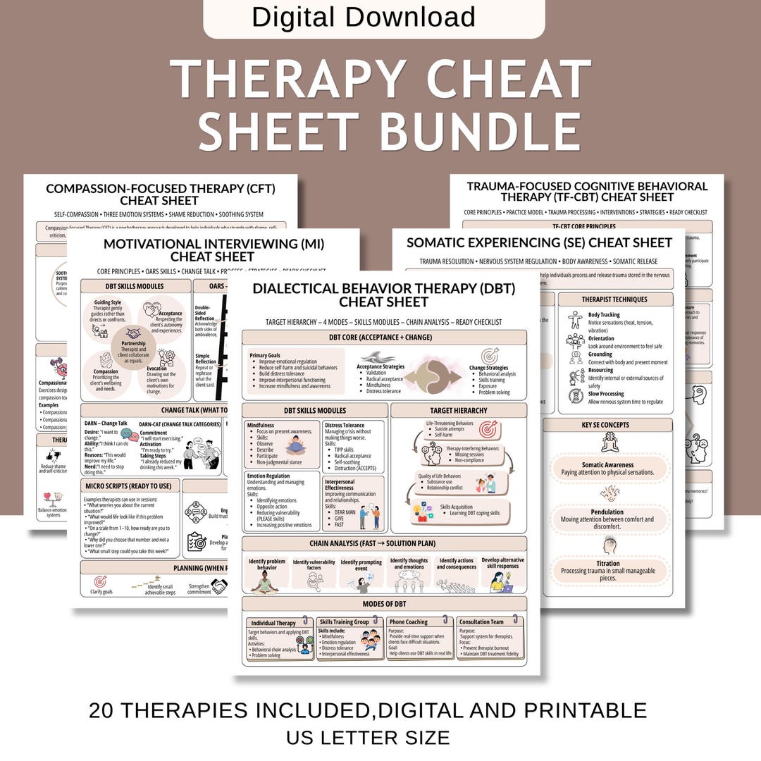 Therapy Cheat Sheet Bundle | Mental Health Interventions (instant ...