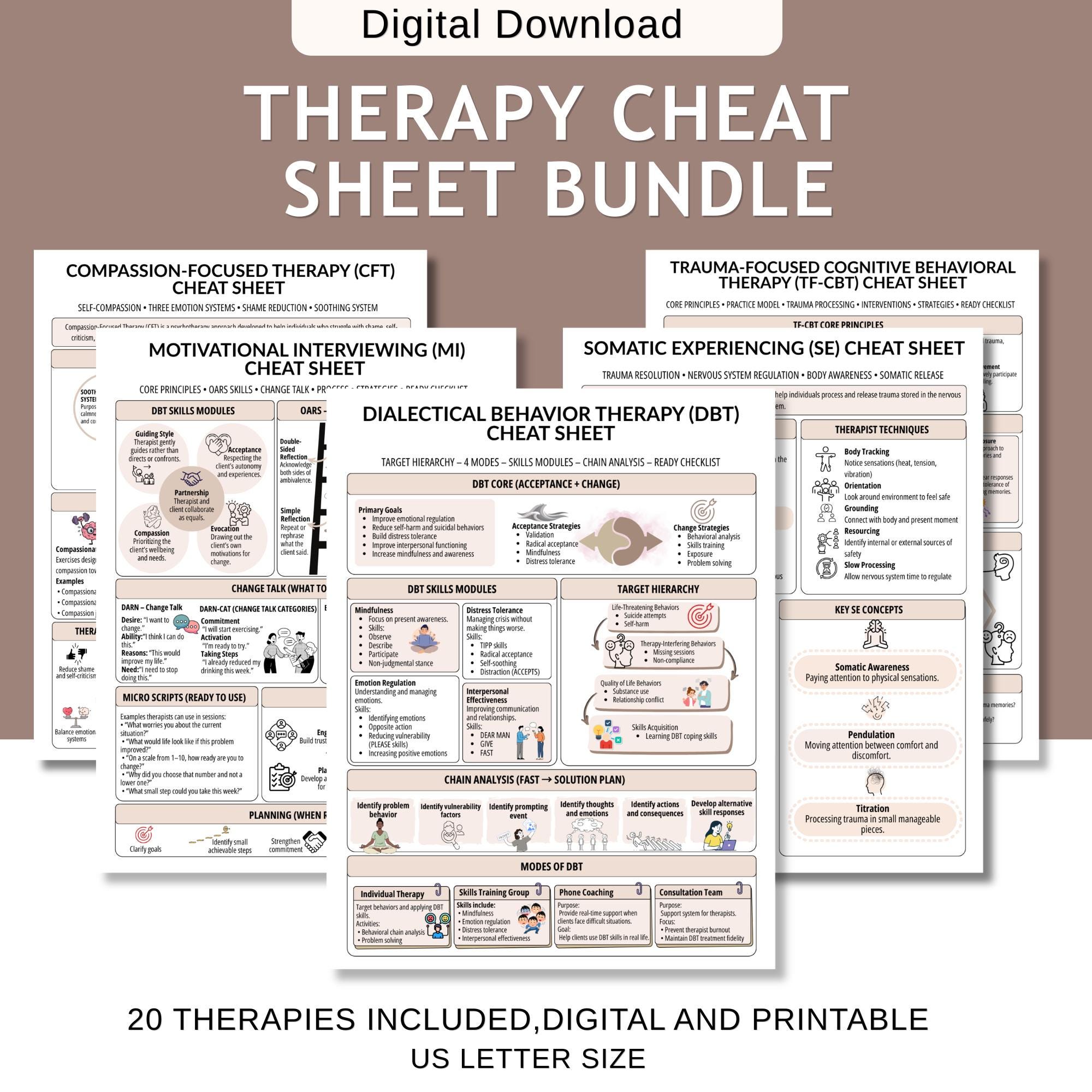 Therapy Cheat Sheet Bundle | Mental Health Interventions (instant ...