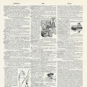 Vintage-Wörterbuch Alte Buchseite Definition für Junk Journals Kartenherstellung Versorgung Jolly Journal Reise Kommerzielle Nutzung Digitaler Download JPG