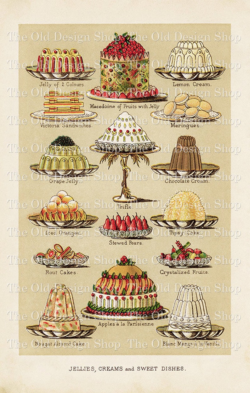 Dessert Clipart Vintage Food Graphics Old Book Page for Recipe Journal Cardmaking Supply Commercial Use Cookbook Page Digital Download JPG image 1