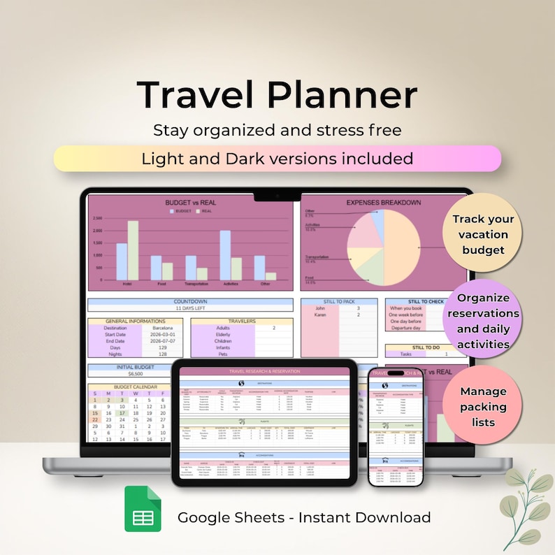 May include: A digital travel planner displayed on a laptop, tablet, and smartphone. The planner includes sections for budgeting, expenses, and packing lists. The text "Travel Planner" and "Google Sheets - Instant Download" are visible.