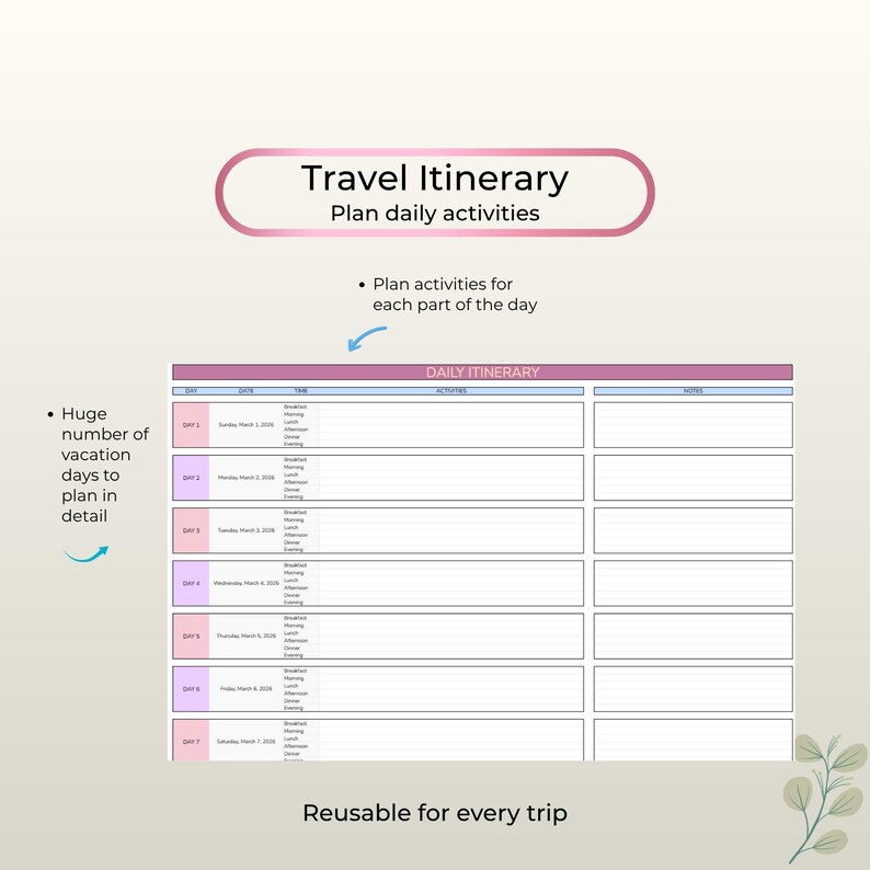 May include: A travel itinerary planner with a pink and white design. The planner includes sections for daily activities and notes, with space for a week of planning. Text includes "Travel Itinerary" and "Reusable for every trip."